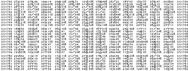 Astrologie éphémerides planétaires pour l'année 1754.