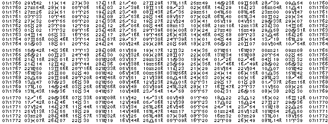 Astrologie éphémerides planétaires pour l'année 1760.