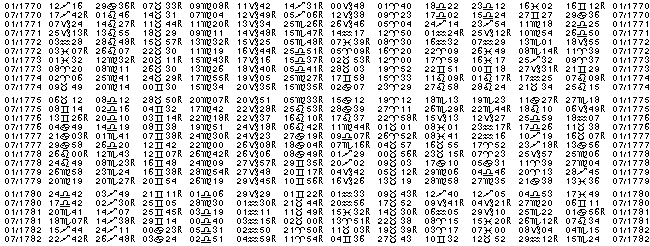 Astrologie éphémerides planétaires pour l'année 1778.