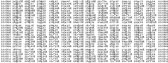 Astrologie éphémerides planétaires pour l'année 1806.