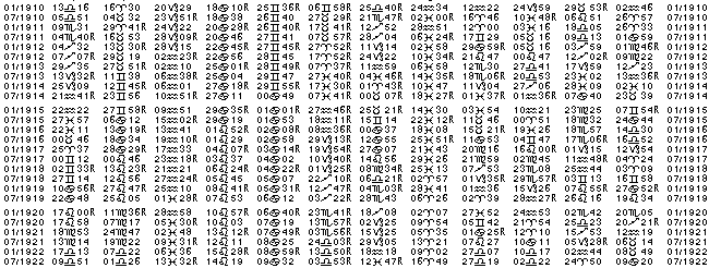 Astrologie éphémerides planétaires pour l'année 1918.