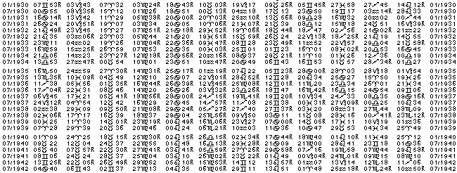 Astrologie éphémerides planétaires pour l'année 1937.