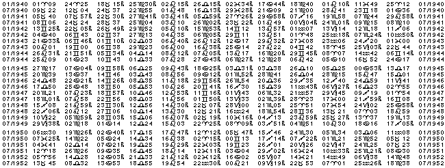 Astrologie éphémerides planétaires pour l'année 1940.