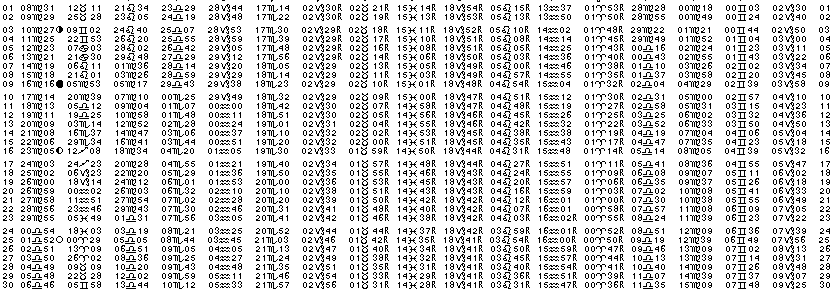 ASTROLOGIE &eacute;ph&eacute;merides astrologiques positions plan&eacute;taires Septembre&nbsp;2018