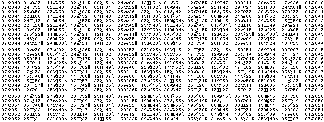 Astrologie éphémerides planétaires pour l'année 2047.