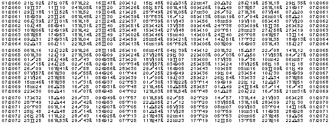 Astrologie éphémerides planétaires pour l'année 2061.